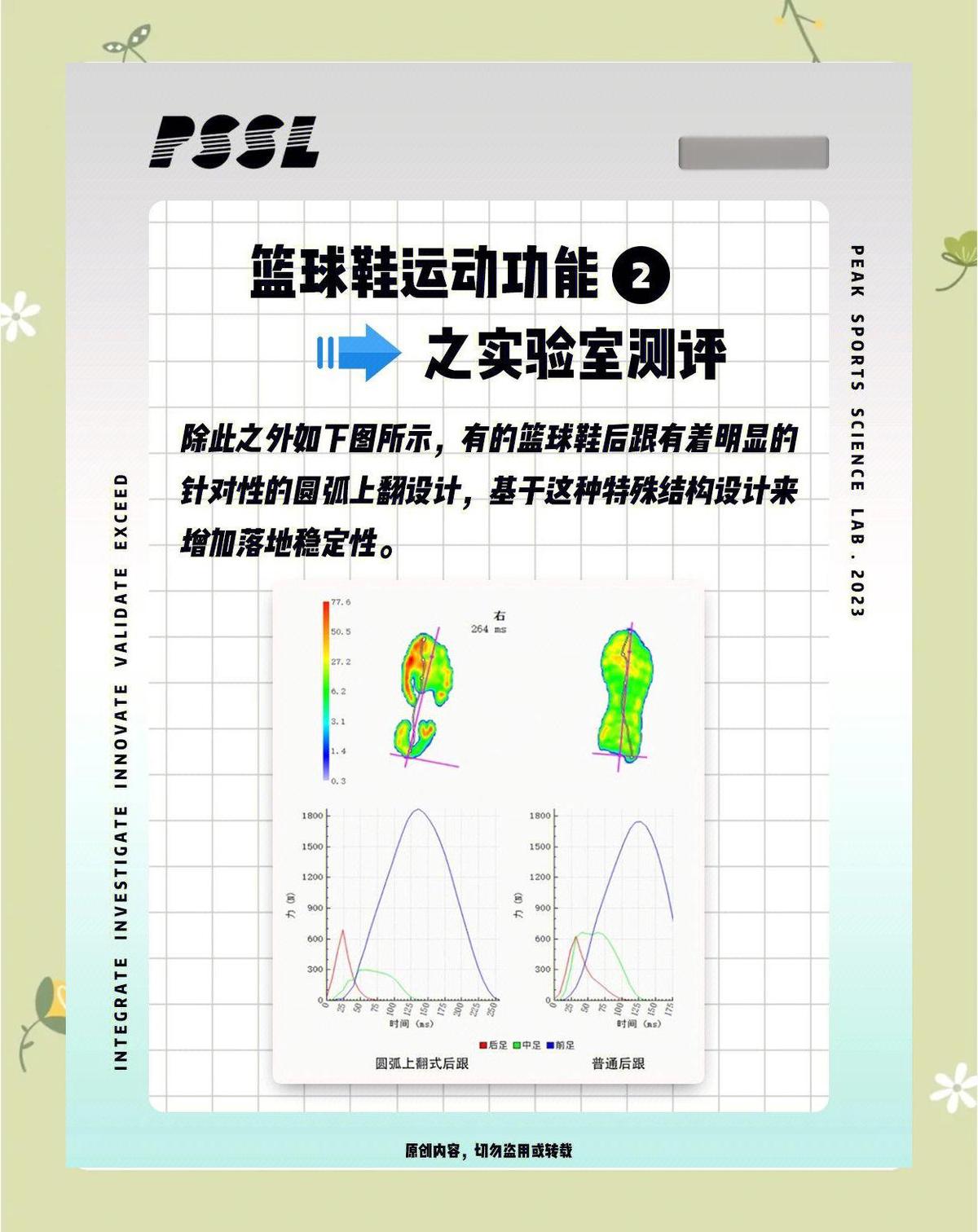 如何通过反馈分析提升篮球战术意识_2