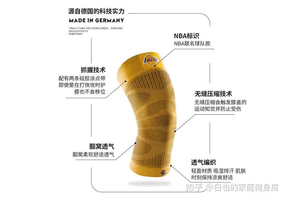 哪里可以找到关于篮球总决赛的训练资料_0